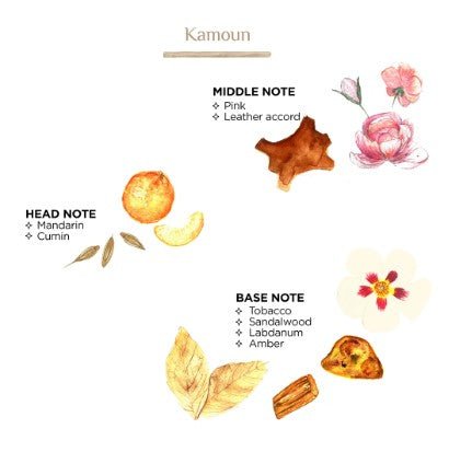 Scented Candle 'Scents of Morocco' Cumin: fragranced candle for home ambience, from Inside Living Singapore.