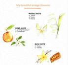 Scented Candle Sabra Nelia 'My Sweet Orange Tree': fragranced candle for home ambience, from Inside Living Singapore.