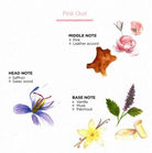 Scented Candle 'Scents of Morocco' Rose Oud: fragranced candle for home ambience, from Inside Living Singapore.
