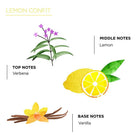 Scented spray Lemon Confit detail, a zesty lemon room fragrance spray for a fresh, uplifting home atmosphere.